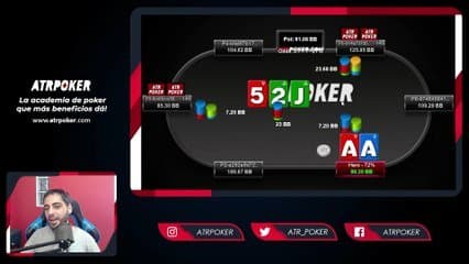 3Bet Pots con iniciativa | Parte 7