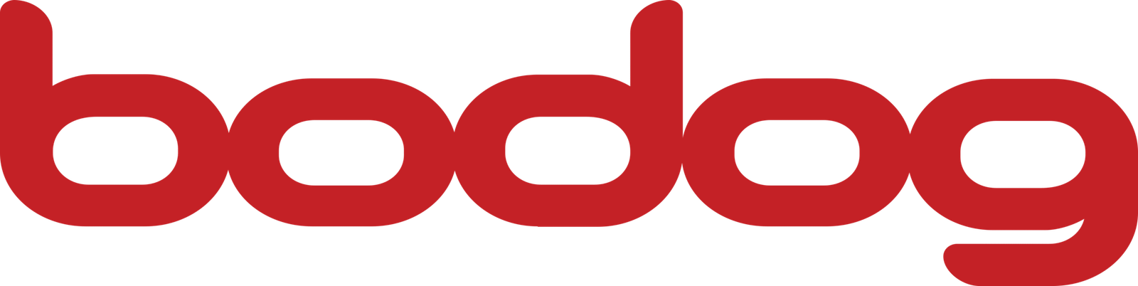 bodog-logo
